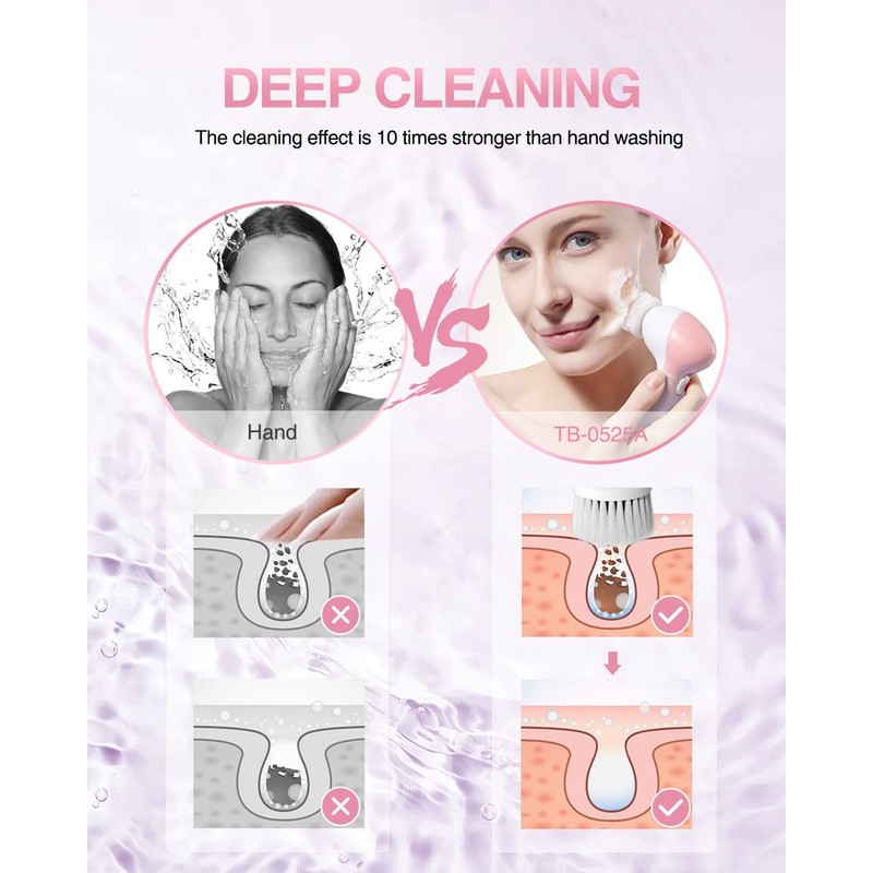 Electric Facial Cleansing Brush for Women, 3-in-1 Face Cleanser and