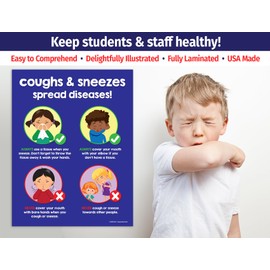 ZOCO 2 Poster Pack — Give Me 5 Handwashing (12 x 18) — Cover Your Cough Sign (17 x 22) — LAMINATED Health Posters for Daycare, Pre K and Elementary — School Nurse Office Decor & Supplies