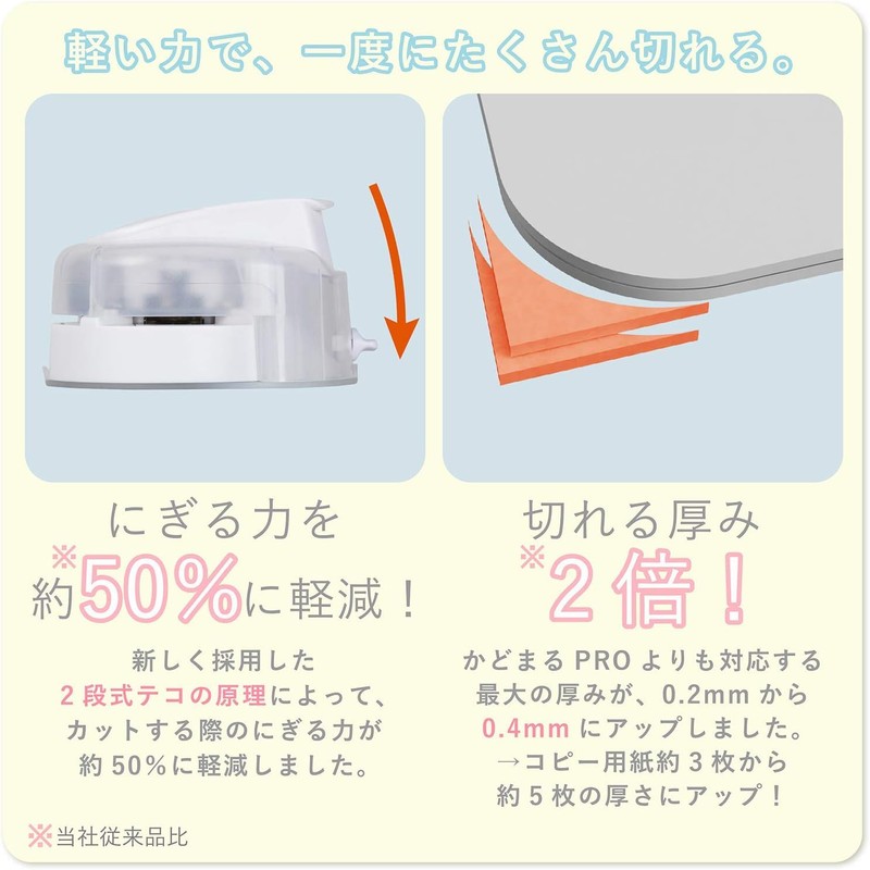 Sun-Star Stationery Corner Cutter Kadomaru PRO NEO Black S4765079