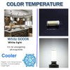PIPIZHU G8 Light Bulbs 7W, 75W G8 Halogen Bulb Replacement,