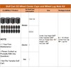 CLUBRALLY Black Golf Cart Center Caps & Wheel Lug Nuts