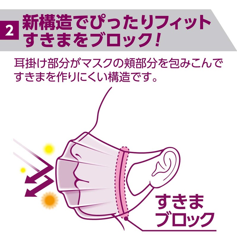 Elleair Hyper Block Mask, Virus Splash Blocking, Small Size, Pack