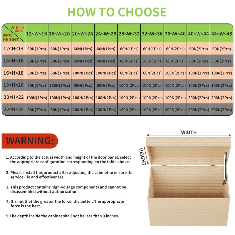 Lid Support Hinge Soft Close Toy Box Hinges Heavy Duty