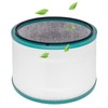 Replacement Filter, for Dyson Pure Hot + Cool Link HP02
