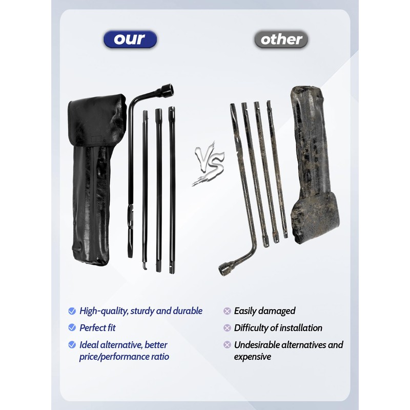 Xongjojo Spare Tire Tool Kit with Spare Tire Jack Handle