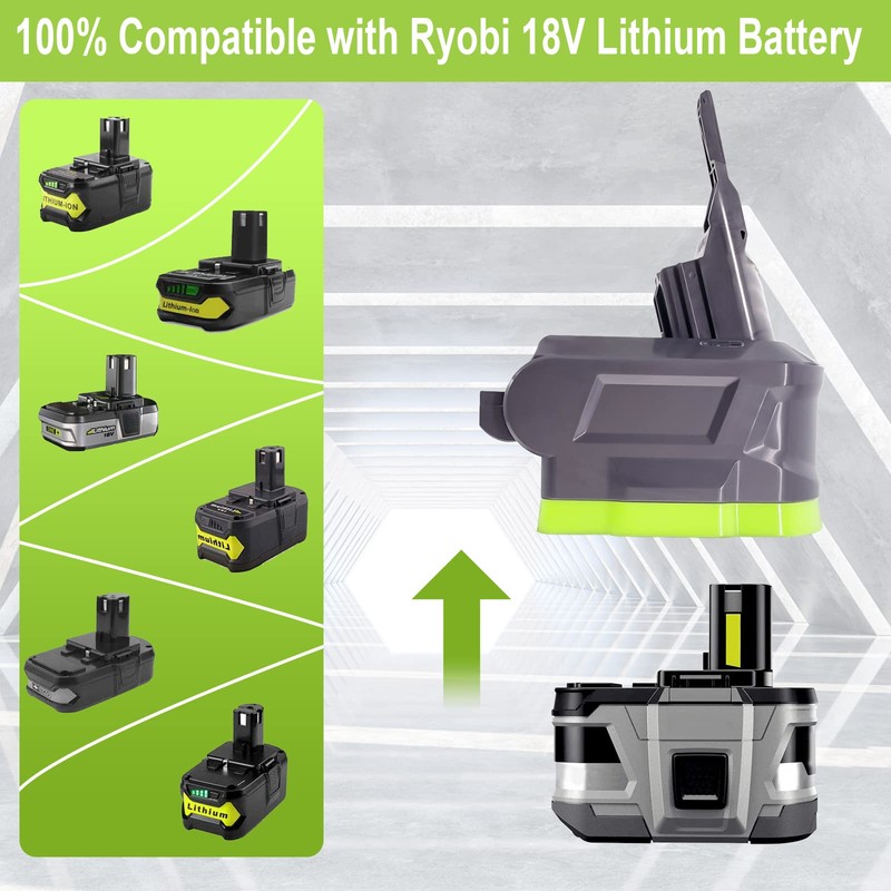 BTRUI V7/V8 Adapter for Ryobi 18V Lithium Battery Convert to