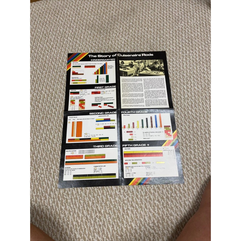 Cuisenaire Vintage 1976 Cuisenaire Rods Poster 17”x 22” Instructions Manual