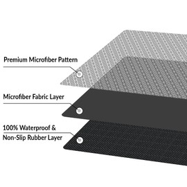 Shape28 Bathroom Toilet Mat 20x16 Inches Microfiber None Slip Color Gray Design 6M