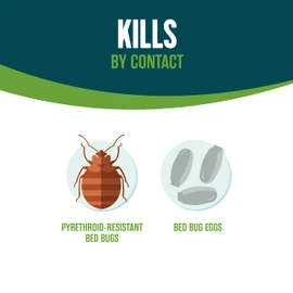 Ecologic Bed Bug Killer 64 Ounces, Ready-To-Use Spray, Kills Pyrethroid-Resistant Bed Bugs And Eggs