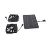 Solar Panel Fan Kit 15W 12V Exhaust Fan with 4.9ft