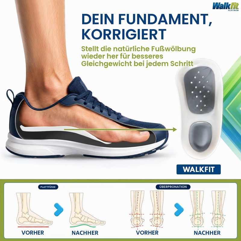 Walkfit Platinum Orthotics- Size G (w 11 -11.5/m 10 -