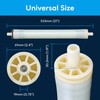 SpiroPure SP-SW2521 NSF-Certified Commercial RO Membrane Replacement 2.5x21 Seawater Desalination