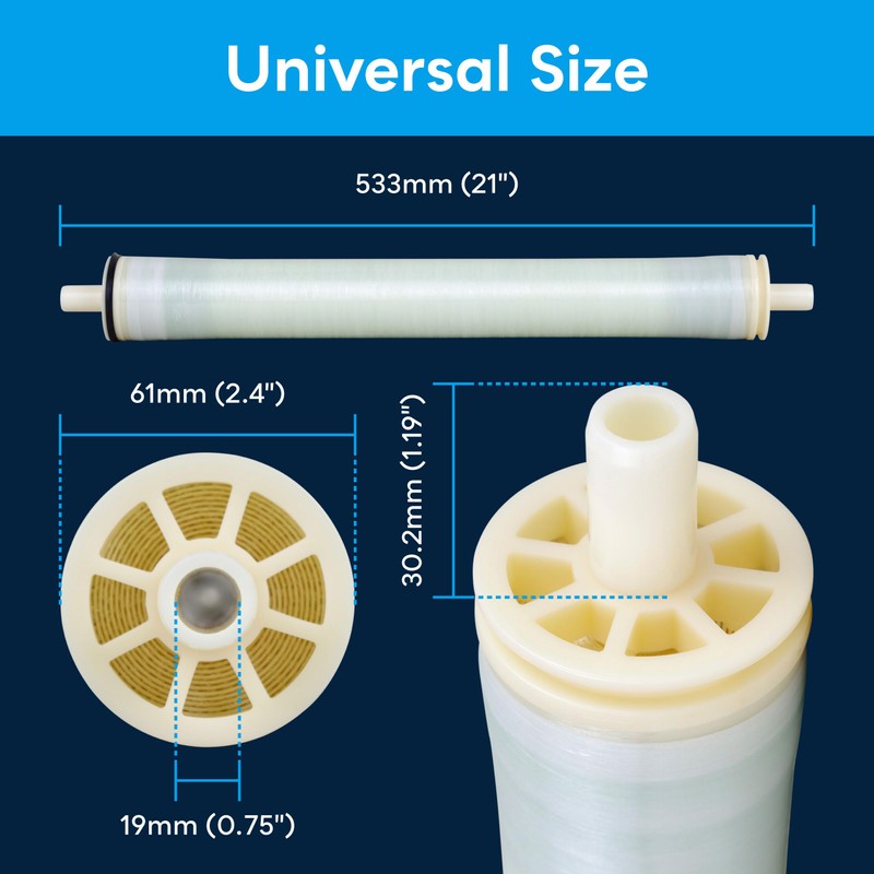 SpiroPure SP-SW2521 NSF-Certified Commercial RO Membrane Replacement 2.5x21 Seawater Desalination