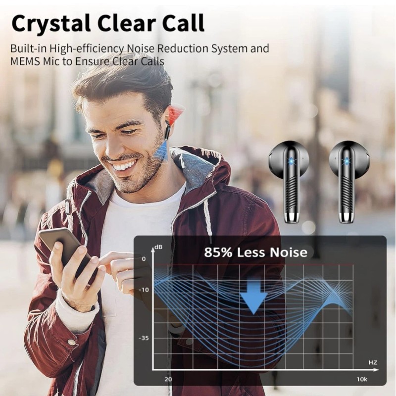 InEar QXQ J55 Wireless Earbuds