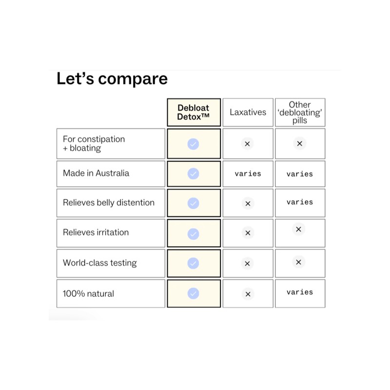 My Way Up Debloat Detox 30 Capsules