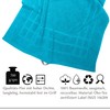 Lashuma Bathroom Mat 50 x 70 cm Aquamarine - Blue,