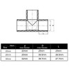 Gardeningwill 10Pcs 4 Way Inner Diameter 25mm PVC Fitting Build