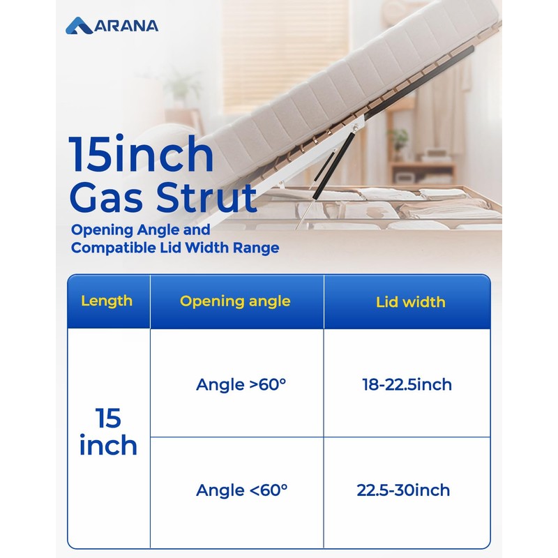ARANA Gas Struts 15 inch 67lb with Brackets (2 Pack)