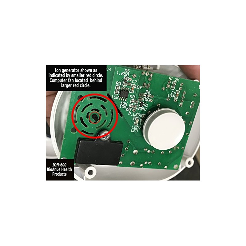 Ionic Air Purifier. Negative Ions to Clean Air Inside Individual