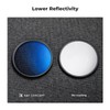 K&F Concept 95mm Polarizing Filter with Lens Cap, Ultra Slim