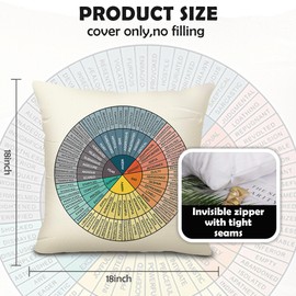 Ainrvteers Feelings Wheel Pillow Double-Sided Printed with Different Patterns of Feelings Wheel Pillowcase, Reading Corner Decor, Counseling Office Decor18 x18 (2, Yellow 8)