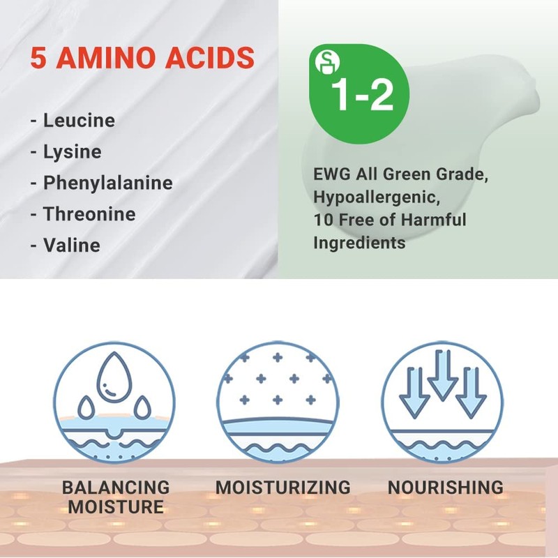 ATOPALM MLE Eczema Cream 2.2 fl oz (65ml) – Premium