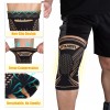 ihuan 2 Pack Copper Knee Brace Compression Sleeves - Upgrade