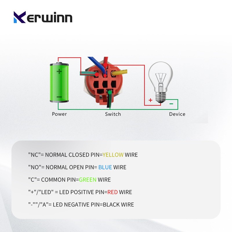 KERWINN 16MM Latching Push Button Switch with Light Reset Self-Locking