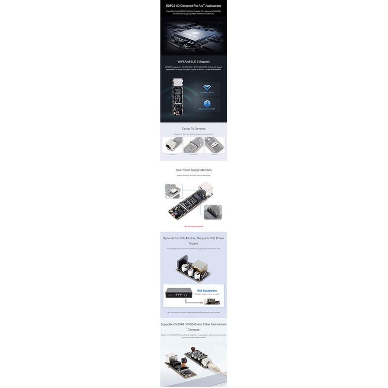 ESP32-S3 ETH Development Board 10/100Mbps RJ45 Ethernet Wi-Fi & Bluetooth