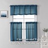 SeeGlee 30 Inch Length Linen Curtains Vlances- 2Panels Privacy Semi