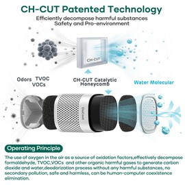 Refrigerator Deodorizer Lasts for 10 Years Refrigerator Odor Eliminator Fridge Deodorizer Travel Size Air Purifiers, More Effective Than Baking Soda Bamboo Charcoal Air Purifying Bag, Stainless Steel