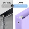 4 Pack Extra Durable 3 Ring Binders 2 Inch, Sooez