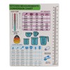 Conversion Chart for Cooking, Comprehensive Gloss Magnet with Oven Temp