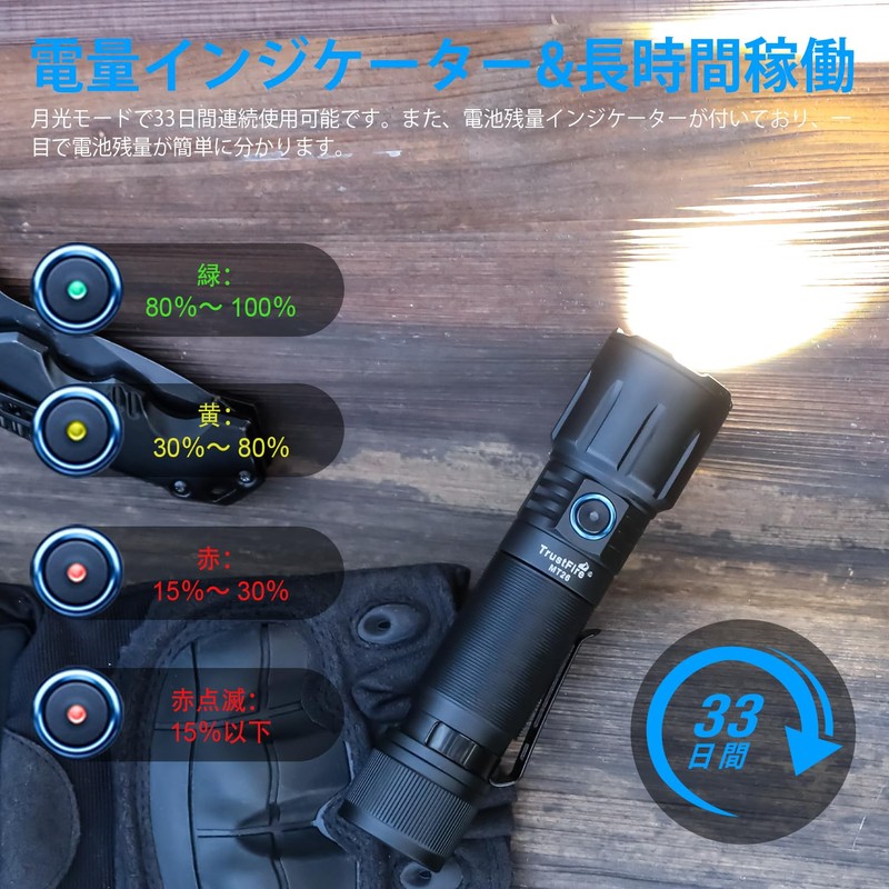 TrustFire MT26 Flashlight, 3300 Lumens, LED Flashlight, Powerful, Strongest, Work