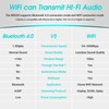 WiFi Audio Receiver -August WR320 - Multiroom Adaptor for Speaker