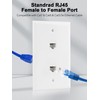 Ethernet Wall Plate, 2 Port Cat6 RJ45 Keystone Inline Coupler