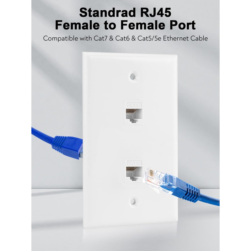 Ethernet Wall Plate, 2 Port Cat6 RJ45 Keystone Inline Coupler