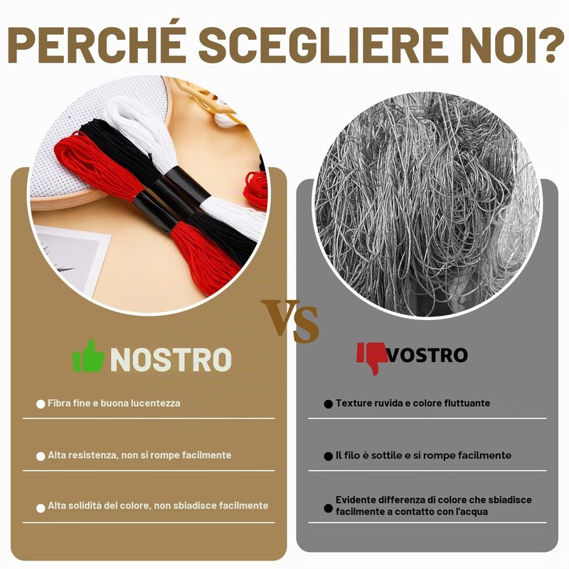 Set di 14 fili di filo da ricamo bianco, 120