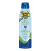 Bloqueador Solar Banana Boat Ultra Defense 100