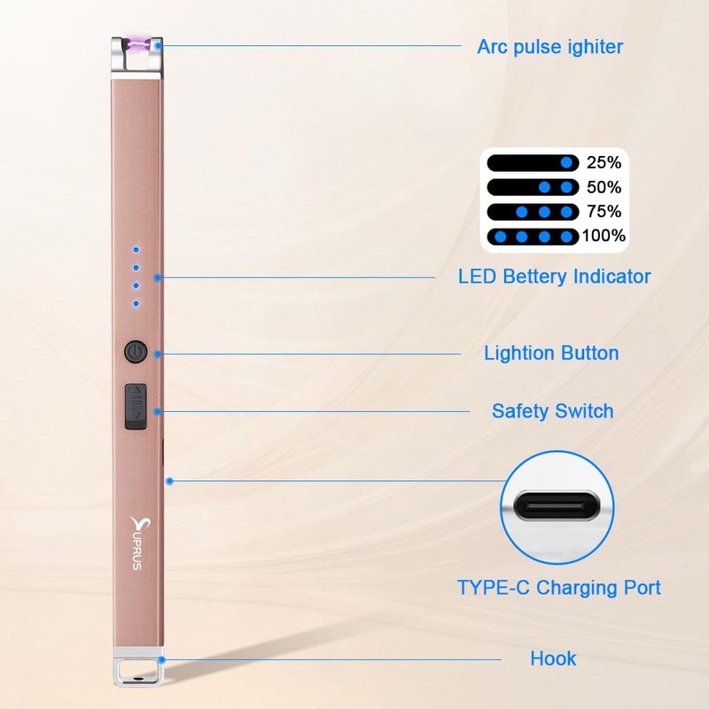 SUPRUS Electric Arc Lighter Windproof Flameless Lighter Rechargeable USB Lighter