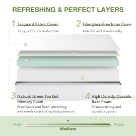 EGOHOME Full Size Memory Foam Mattress, 5 Inch Bed Mattress in A Box with Cooling Green Tea Gel, Pressure Relief Mattress with Medium Firm Support, CertiPUR-US Certified, 75''L x 54''W White