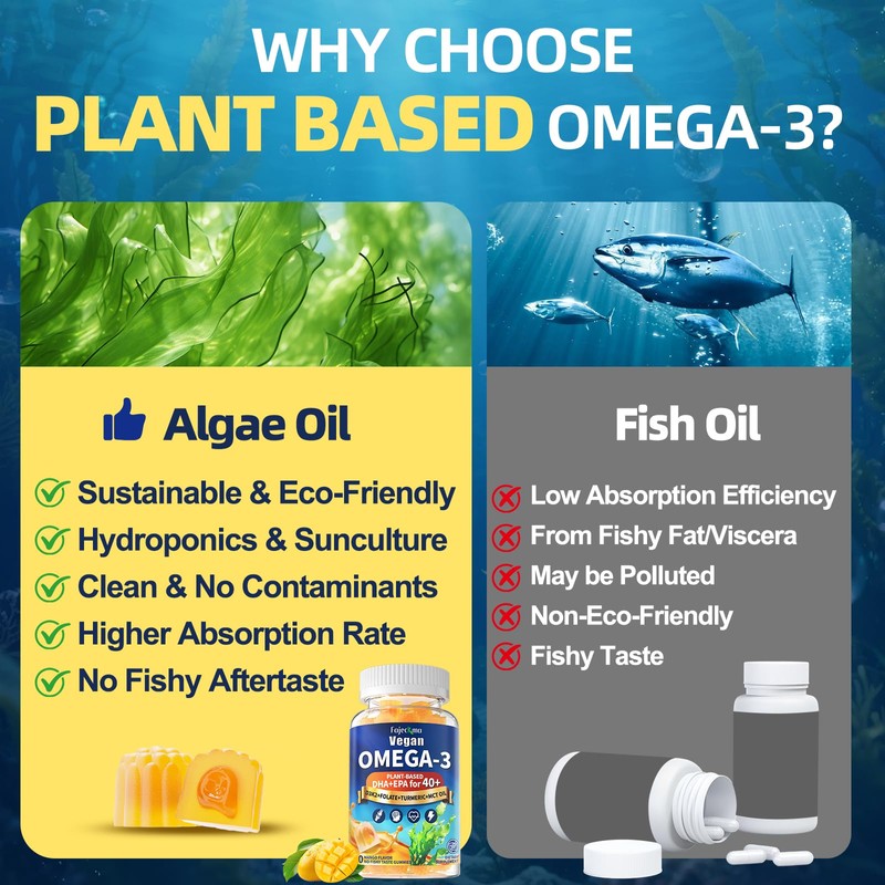 Vegan Omega 3 Gummies for Adult 40+: 1280mg Omega-3 Fatty