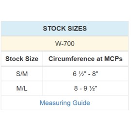 Benik W-700 Hand Based CVA/TBI Splint, Right, Small / Medium