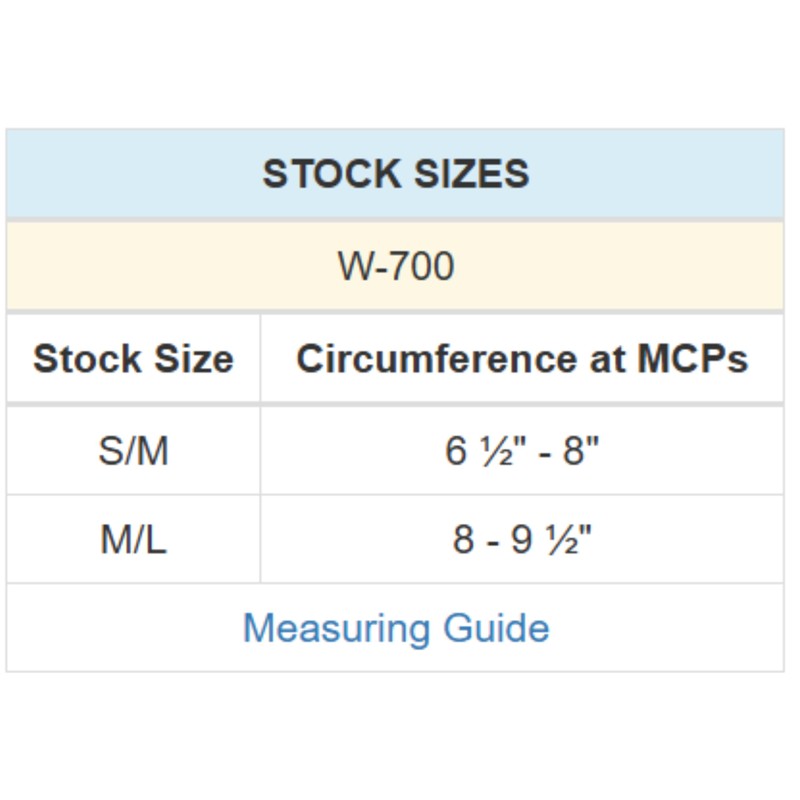 Benik W-700 Hand Based CVA/TBI Splint, Right, Small / Medium
