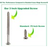 Satin Silver Nickel Wood Screws 9 X 3 Inch –