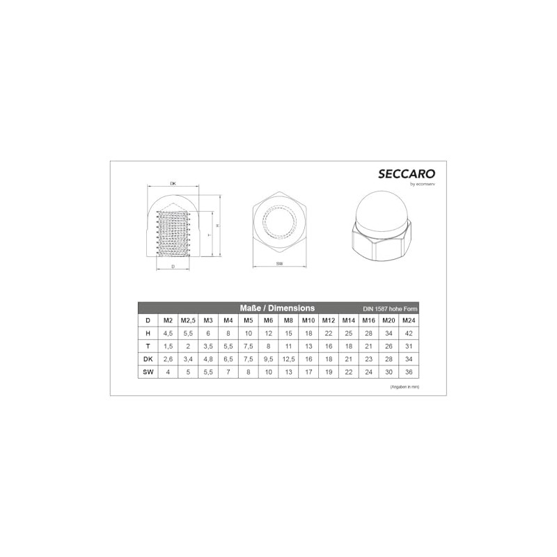 SECCARO M3 Acorn Nuts Stainless Steel V2A VA A2 DIN