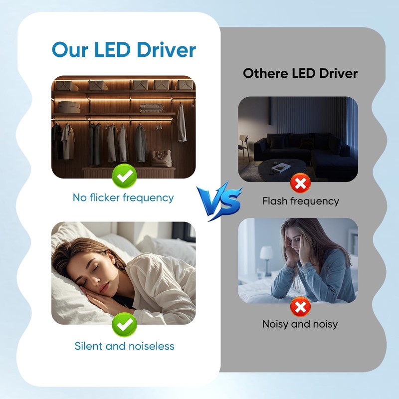 Karyoosi LED Transformer 12 V 24 W 2 A, IP67