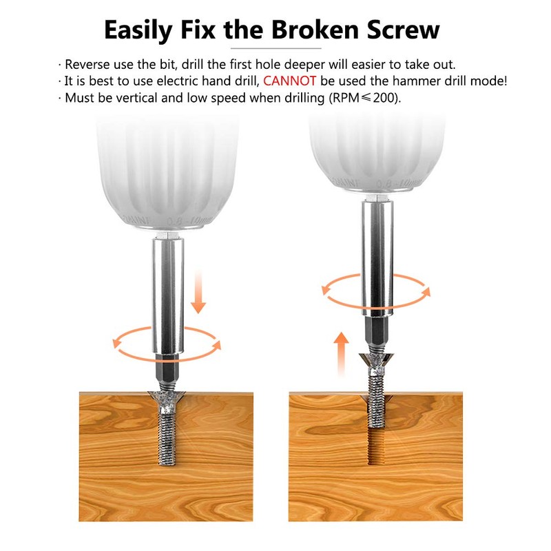 Gasea 22 Pcs Damaged Screw Extractor Set for Broken Screw