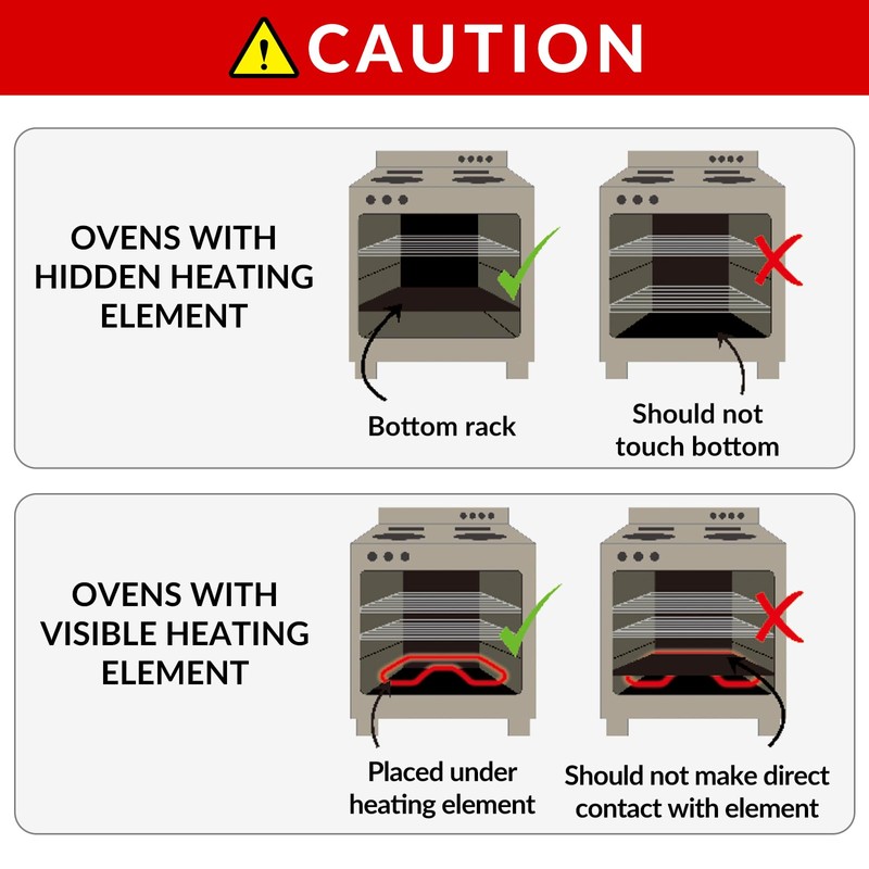 Oven Liner for Bottom of Oven, Cut to Size Air