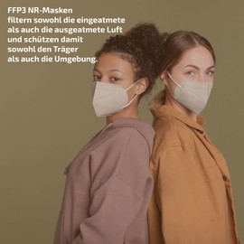 VENTUX FFP3 NR Foldable Respirator Masks - CE Certified (EN 149:2001+A1:2009) - Disposable with Ear Loops (5)